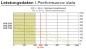 Preview: SECOH JDK S 200 Membranverdichter mit LED