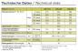Preview: SECOH JDK S 200 Membranverdichter mit LED