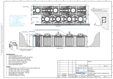 Preview: ClearFox® AP FBBR Komplettsystem (C+N - 75 EW)
